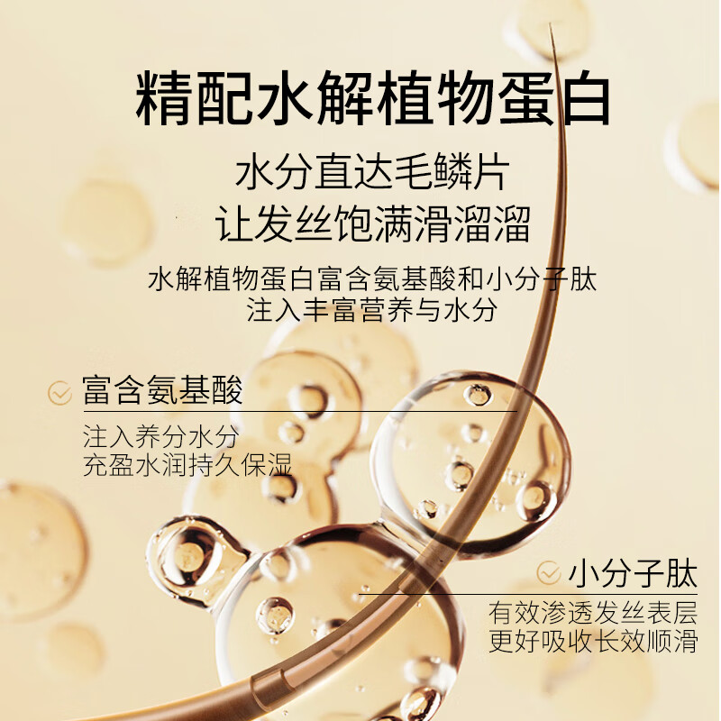 霸王生姜柔顺蓬松保湿香氛护发素500g高清大图