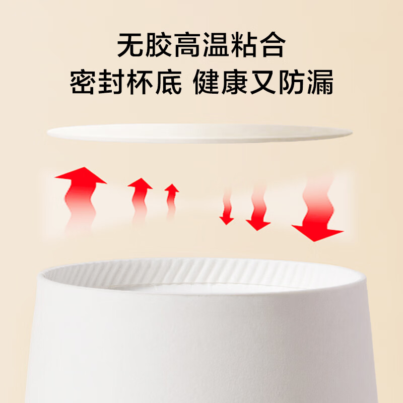 谋福 一次性定制纸杯 250ml 268g 10000个高清大图