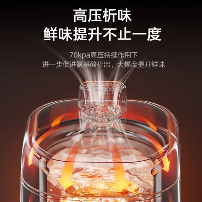 美的(Midea)电压力锅 MY-C555高清大图