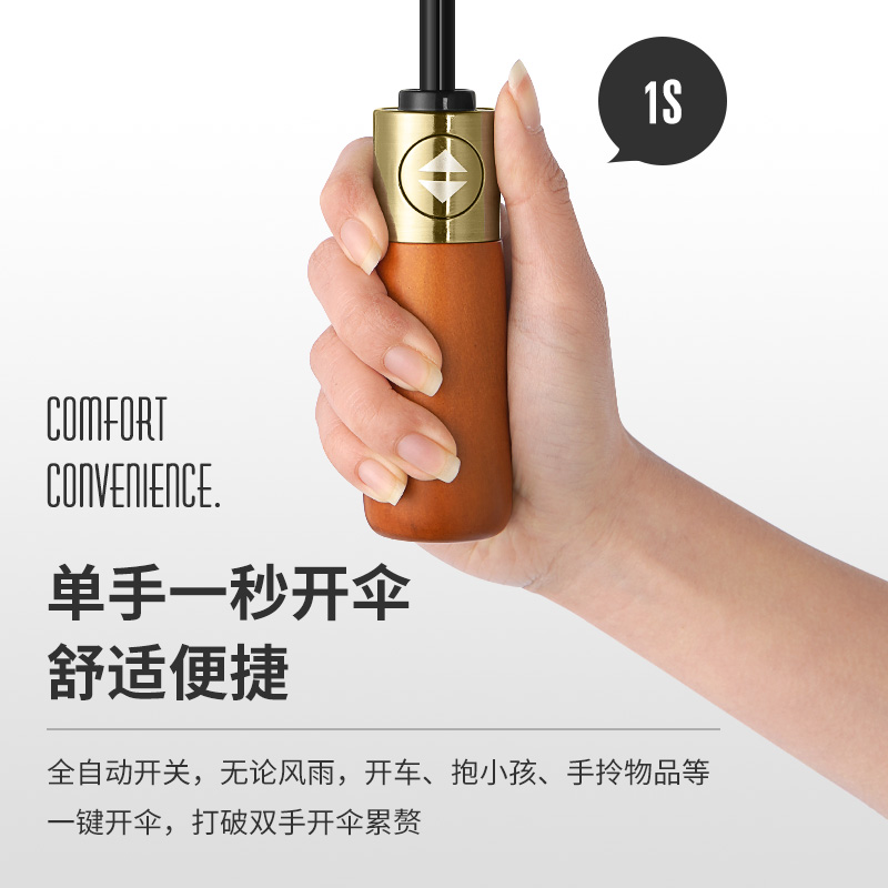 84骨全自动雨伞男士加大超大伞大号三双人折叠黑色商务高档木柄伞高清大图