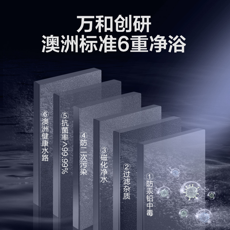 万和(Vanward)16升全面屏零冷水燃气热水器JSQ30-CSP5C16燃气热水器