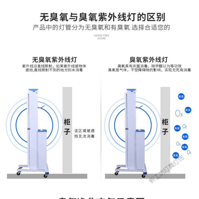 苏宁放心购 移动紫外线消毒灯车商用灯大功率幼儿园臭氧消毒车诊所酒店饭店灯家用灯高清大图