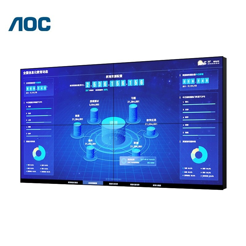 AOC 55D8E-V 55英寸广视角双边拼缝1.7mm液晶拼接屏 3*3拼接方案(套)高清大图
