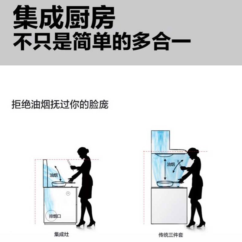 航天电器 JH60ZK 集成灶一体烟灶消 自动清洗 家用环保灶 侧吸下排式 蒸箱烤箱消毒功能 一键蓝牙联动功能