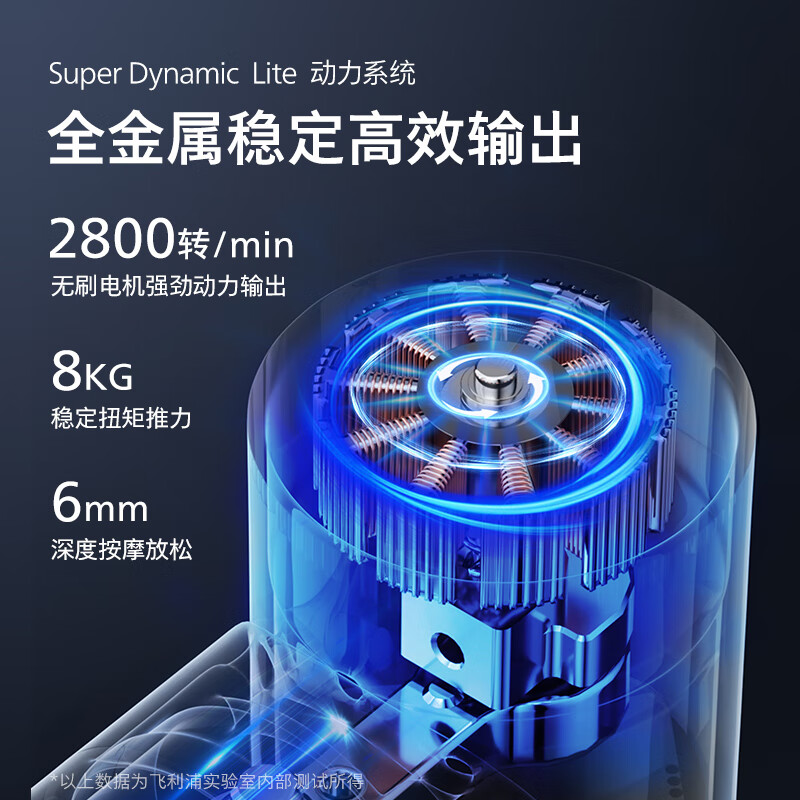 飞利浦(PHILIPS)运动迷你筋膜枪 3110G灰色高清大图