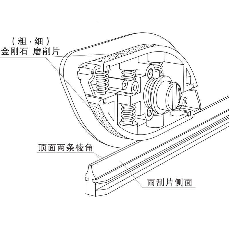汽车雨刮器无骨雨刷古达汽车雨刮器胶条通用型雨刮片工具通用