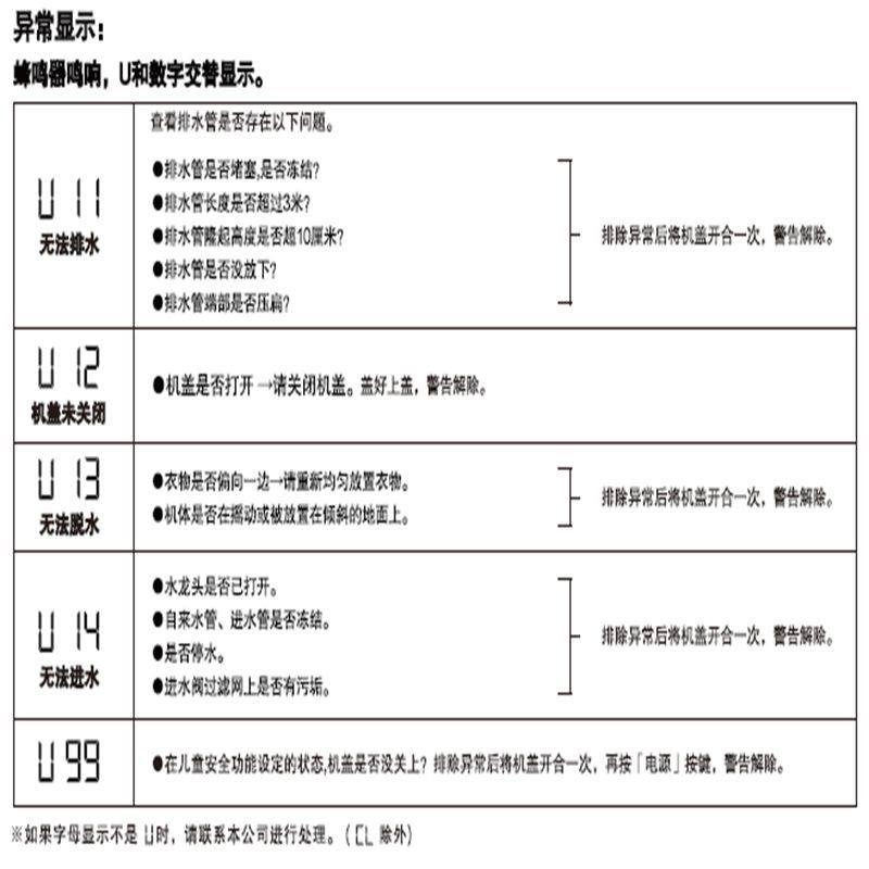 松下宁净系列波轮洗衣机XQB100-K1AA