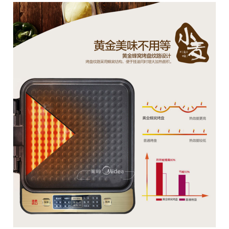 美的(Midea) JCN2828D 电饼铛烙饼机 单个装