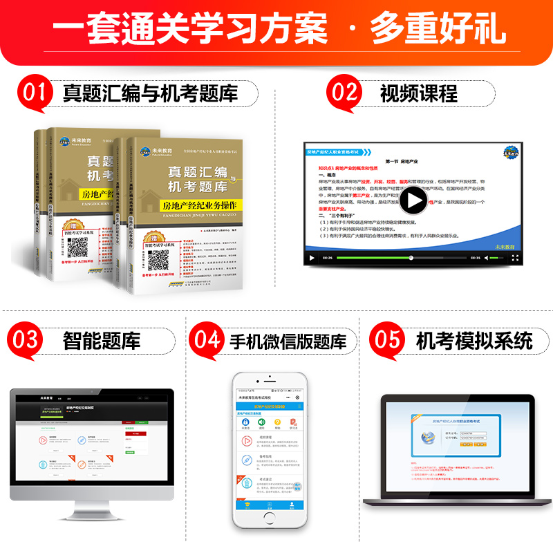 [正版]备考2022年全国房地产经纪人专业职业资格考试历年真题汇编机考题库2021版政策专业基础职业导论业务操作搭房地高清大图