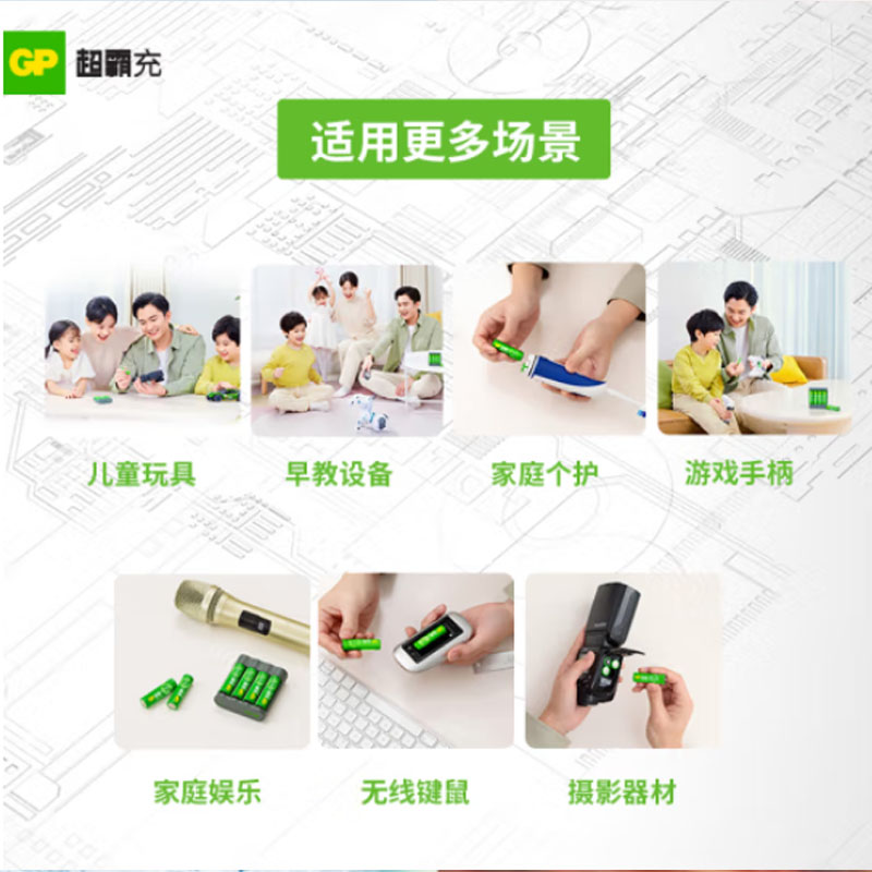 超霸充电电池5号2600mAh 2粒装高清大图