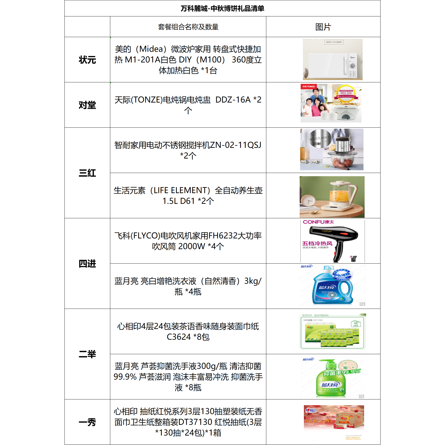 企购优品 专为企业定制万科麓城中秋博饼套餐节日个性礼品套餐定制组合