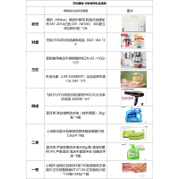 企购优品 专为企业定制万科麓城中秋博饼套餐节日个性礼品套餐定制组合