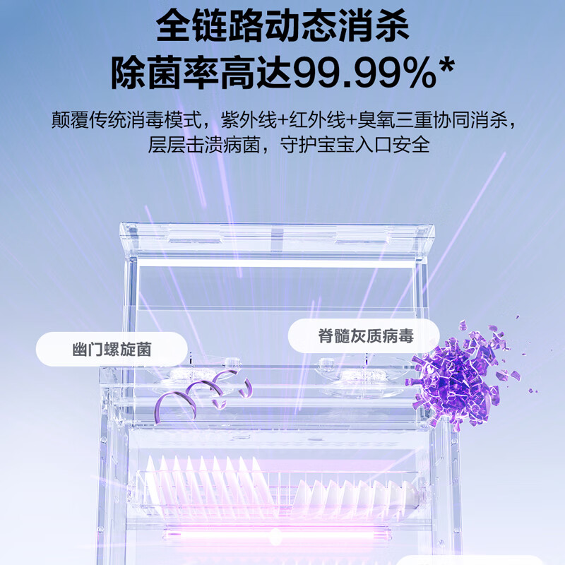 名气油烟机集成灶一体式灶具可定时灶28风量挥手智控5.2kW爆炒大火力烟灶套装FX9A53天然气高清大图