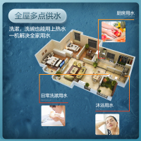 华帝（Vatti）智能空气能热水器家用电热水器75℃立式储水式电热水器300升 ETV300升