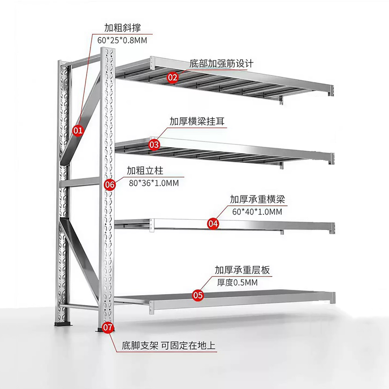易企采 201不锈钢货架副架150*45*200CM每层承重300KG 单位 ;组高清大图