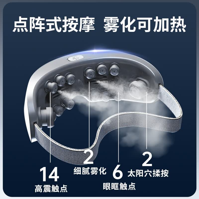 WayourCare 个护保健眼部按摩器 AY04高清大图
