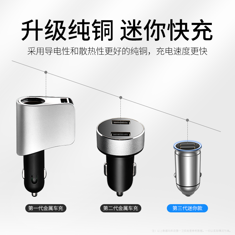 车载充电器快充点烟器插头多功能汽车用车充手机通用闪充车上接口