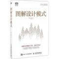 图解设计模式