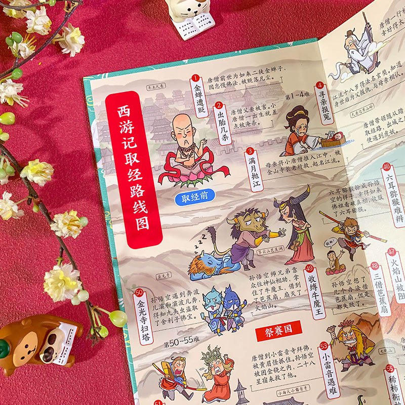 四大名著+山海经+古诗词 3册 [正版]2023新版四大名著思维导图画册人物关系图水浒传三国演义红楼梦西游记唐僧取经路线