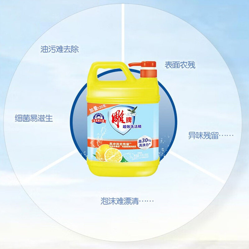 雕牌洗洁精超效温和不伤手果柠檬清香1.12kg*2瓶(包装随机)高清大图