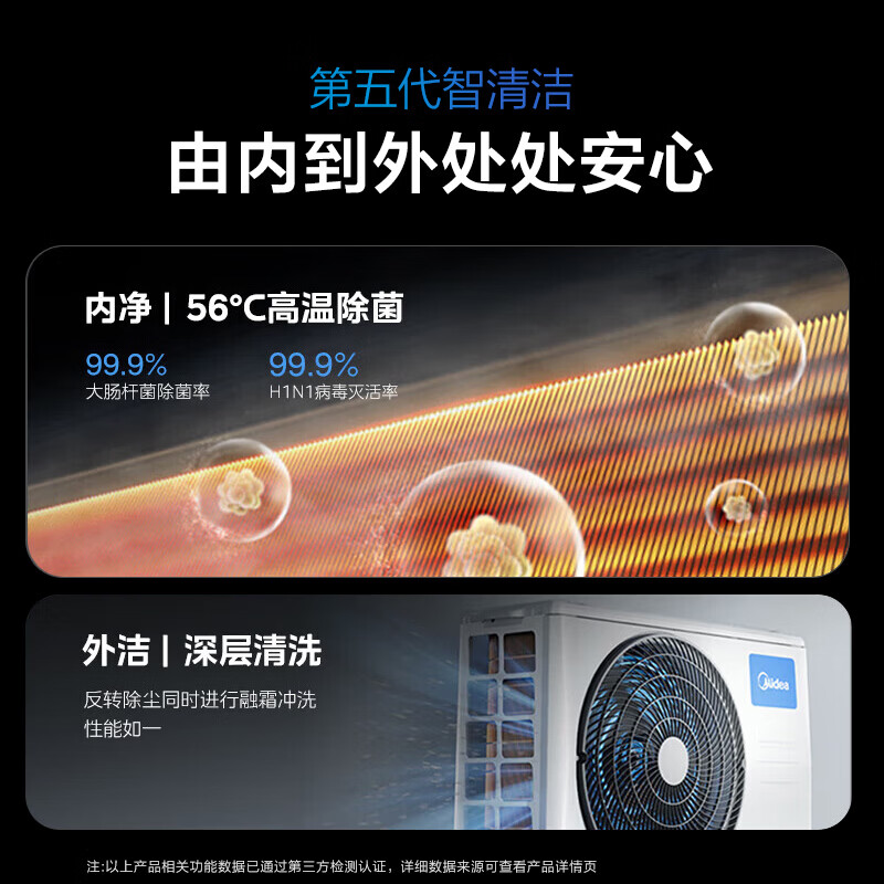 美的空调 酷省电Ultra 大3匹 超省电一级能效 循环大风量 客厅空调立式KFR-72LW/N8KS1-1U高清大图