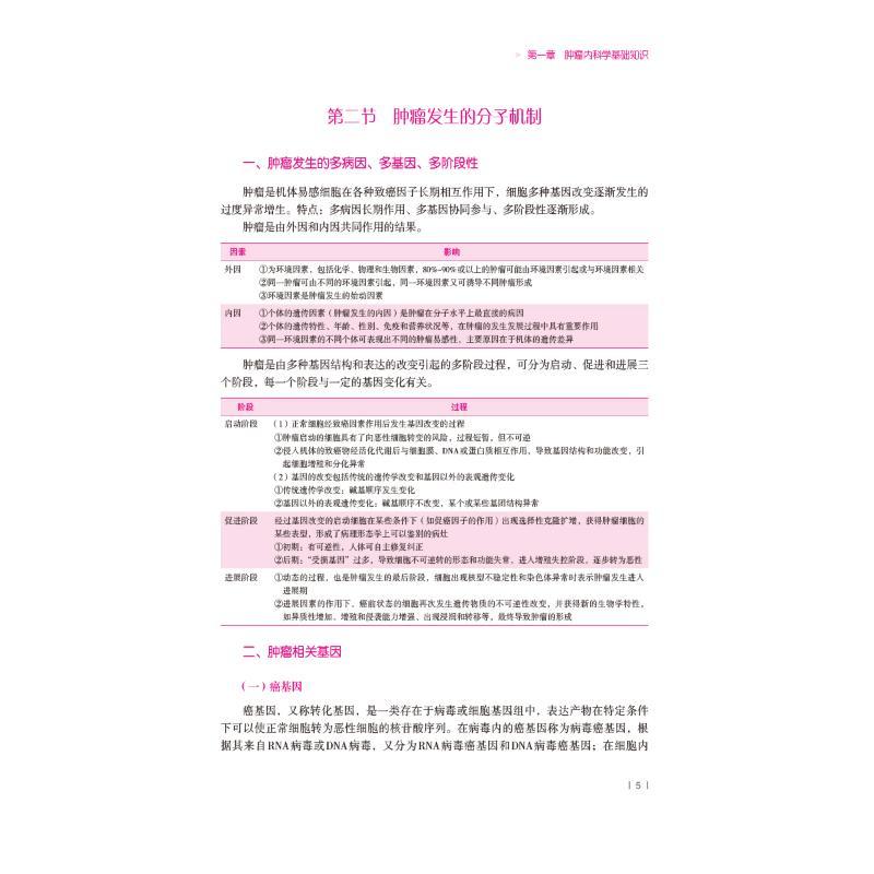 [正版] 肿瘤内科学拿分考点随身记 中国医药科技出版社 李戈,赵岩 编 医药卫生类职称考试其它