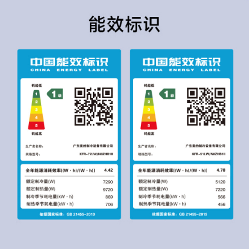 美的midea空调风酷风锦系列全家福套餐小三室一厅套装15匹风酷2大1匹1