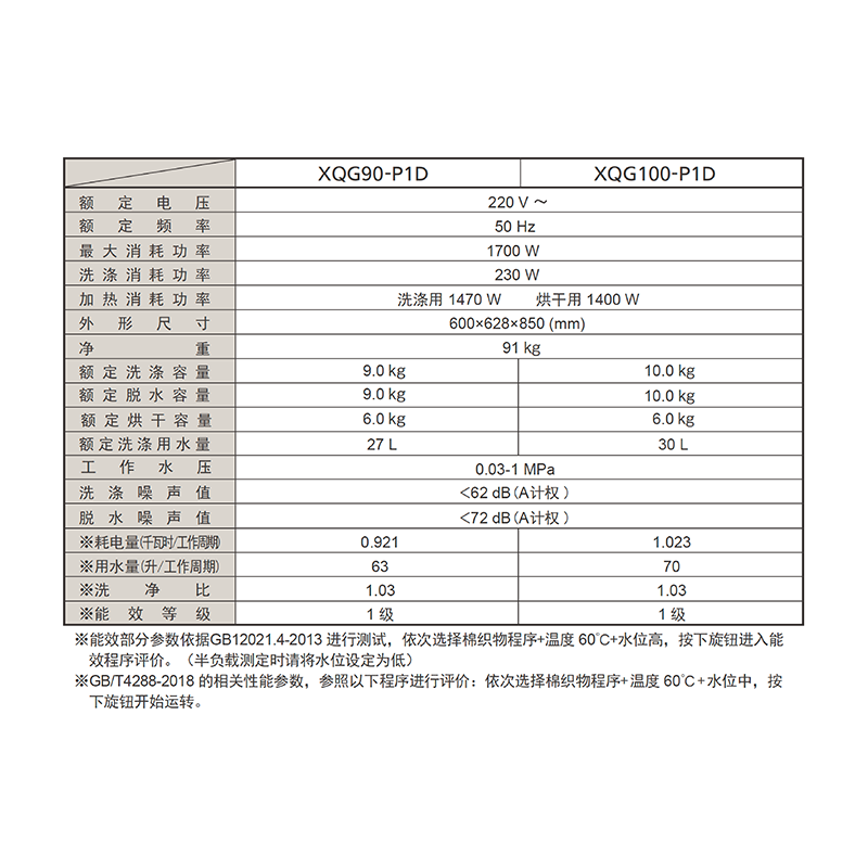 松下(Panasonic)XQG100-P1D 10公斤 ALPHA系列 APP智控 光动银 洗烘一体滚筒洗衣机