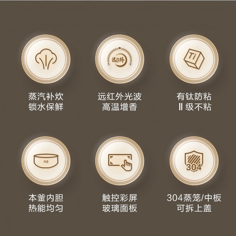 苏泊尔 电饭煲有钛0涂层远红外电饭煲家用4升蒸汽补炊保鲜SF40Q13S高清大图