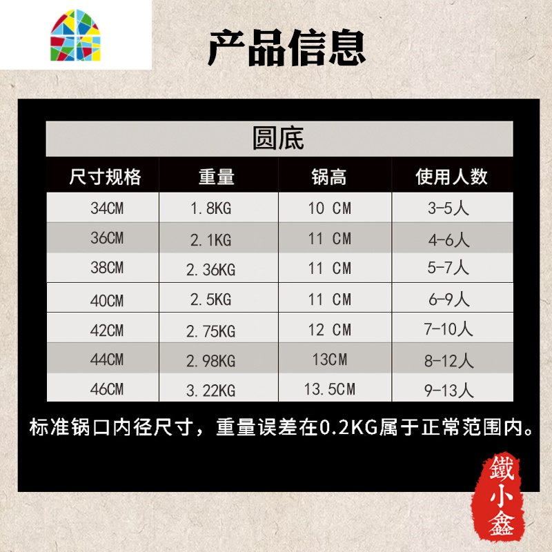 双耳无涂层生铁熟铁锅炒菜老式家用燃气灶适用圆底大炒锅传统 FENGHOU 双耳38CM圆底无盖送开锅高清大图