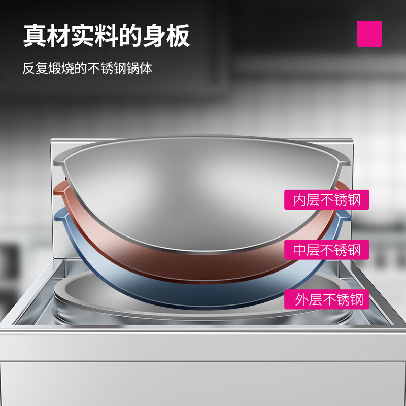 lecon/乐创 商用电磁炉大锅灶大功率20KW 饭店厨房食堂炒炉电灶台 70单头大炒[15kw/380v]