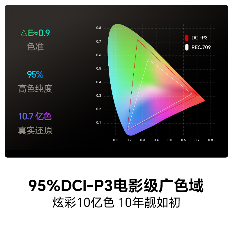 海信电视D68S 75英寸 超薄贴墙 前出音杜比全景声 抗反光防眩光 U+MiniLED 电影级广色域高清大图