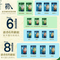 嘉宝营养配方原味1段钙铁米粉250g(添加辅食初期)婴幼儿高铁锌宝宝米糊辅食