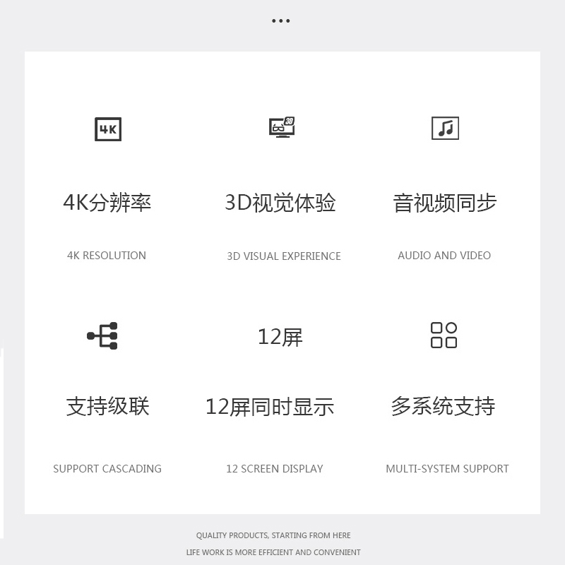 迈拓维矩SP1012 一分十二高清HDMI分配器1进12出高清信号分屏器支持电视4k高清大图