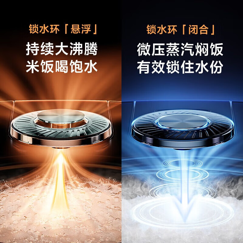 美的(Midea) 电饭煲智能水亮悦香IH电饭煲电饭锅4L微压焖香金属机身炫彩触屏多功能米饭锅 4LMB-HS408补贴