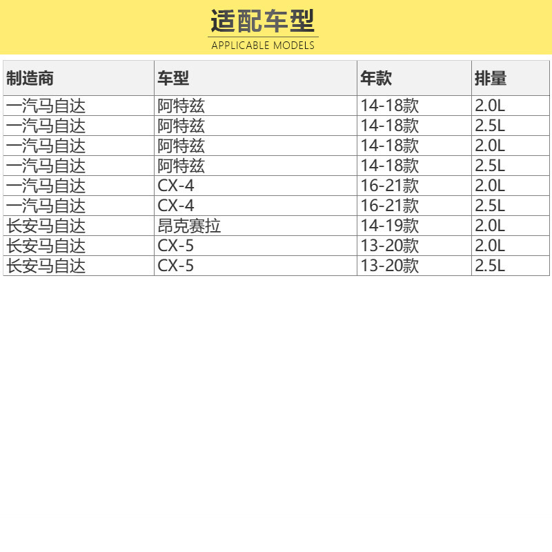 马勒(MAHLE)空气滤LX4472适配昂克赛拉2.0/马自达CX-5/CX-4/阿特兹 2.0 2.5