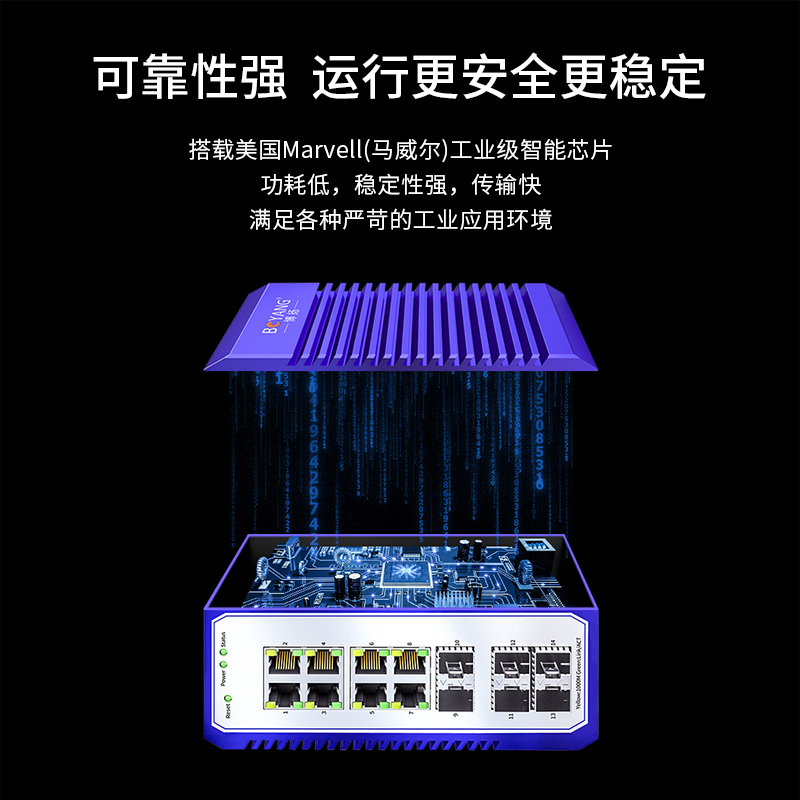博扬 工业级管理型POE交换机 6光8电千兆SFP 导轨式VLAN以太网光纤交换机 含电源不含模块BY-ISMQ6081