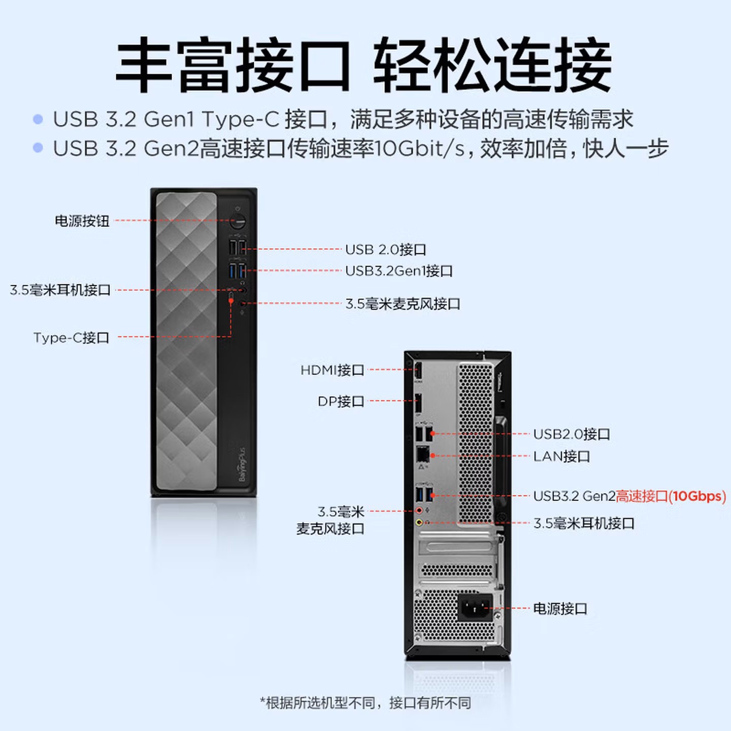 联想(Lenovo)Baiying百应M300 台式机电脑整机(酷睿i5-12450H 16G 512G固态硬盘 WIFI Win11)23.8英寸显示器高清大图