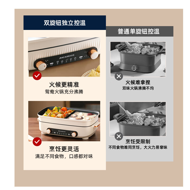迈卡罗鸳鸯锅电锅火锅锅 火锅专用锅电煮锅 多用途锅家用多功能不粘锅电炒锅料理涮肉锅 MC-HG528高清大图