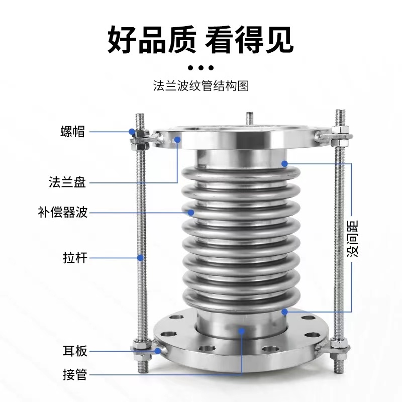 伟鹏双兴 法兰式不锈钢波纹补偿器 DN100(304法兰) 个高清大图