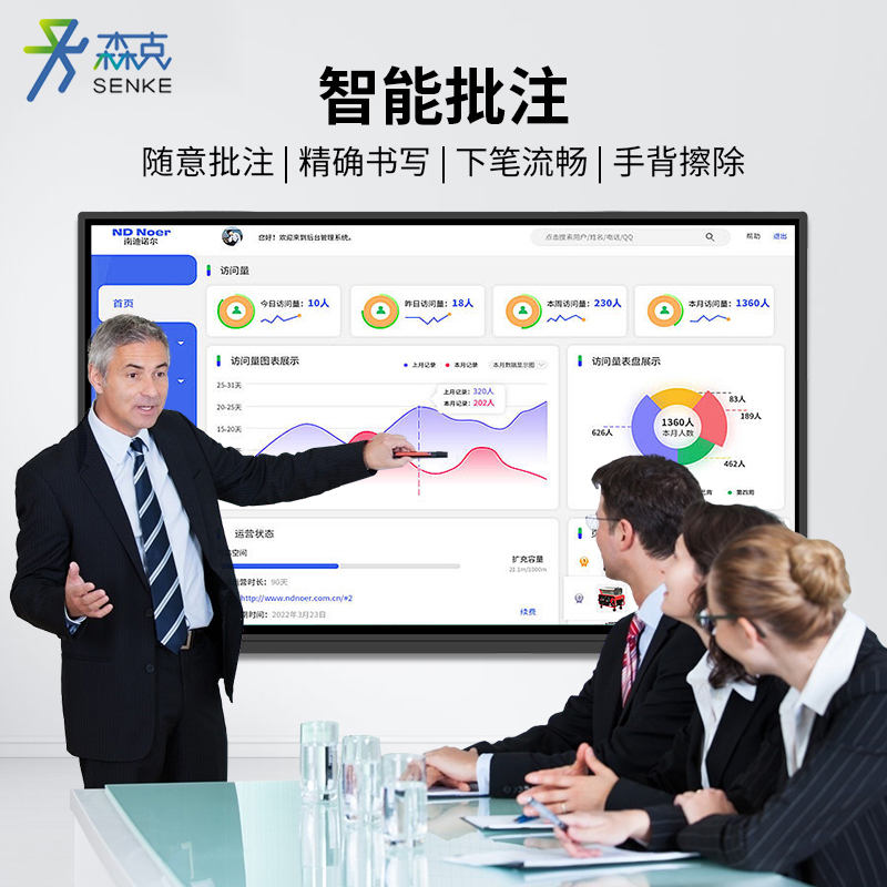 森克 85英寸双系统内置摄像头会议平板一体机 幼儿园多媒体教学一体机 触摸屏电视 培训教育电子白板 无线投影高清大屏幕 广告显示器高清大图