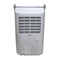 夏普（SHARP）CF-20HZW/3家用除湿机
