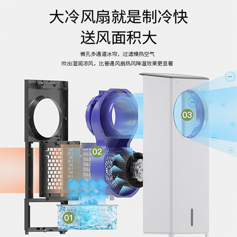 西屋柜式遥控负离子加湿净化空气冰风扇大水箱 SWK52白色
