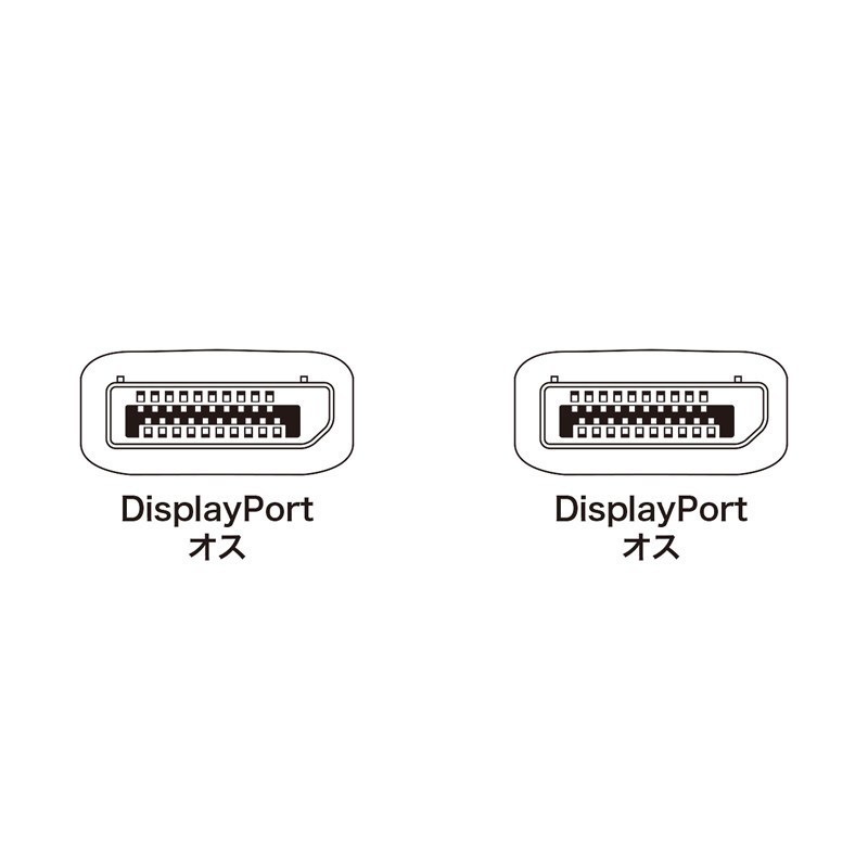 山业(SANWA SUPPLY) 1.5米 DisplayPort 连接线 KC-DP15K (单位:根