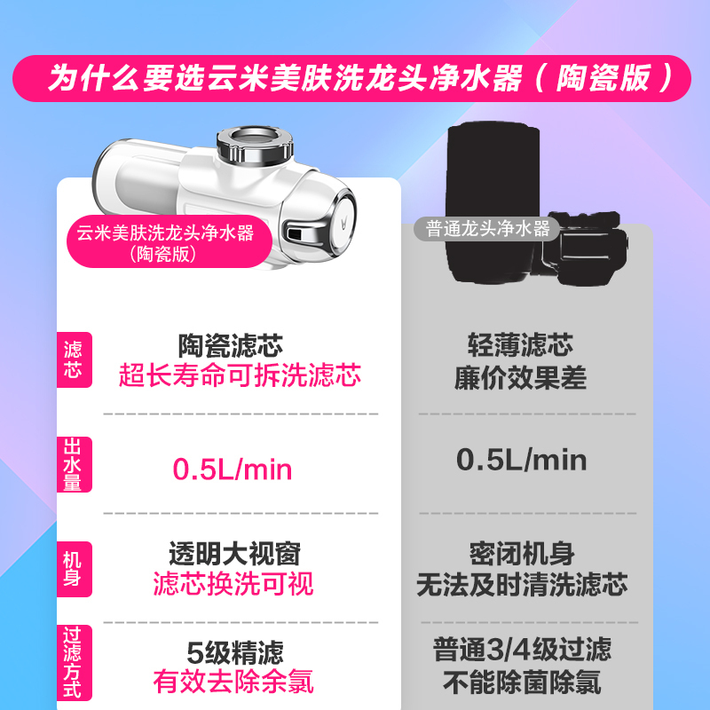 云米美肤洗龙头净水器软水陶瓷过滤器直饮水自来水家用超滤过滤器