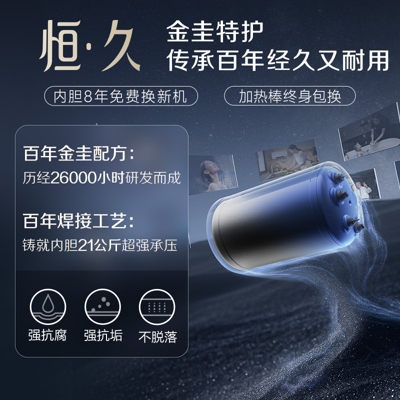 AO史密斯80升电热水器 国家补贴 金圭内胆 双棒分离速热 免换镁棒 免清洗 E80ED8高清大图