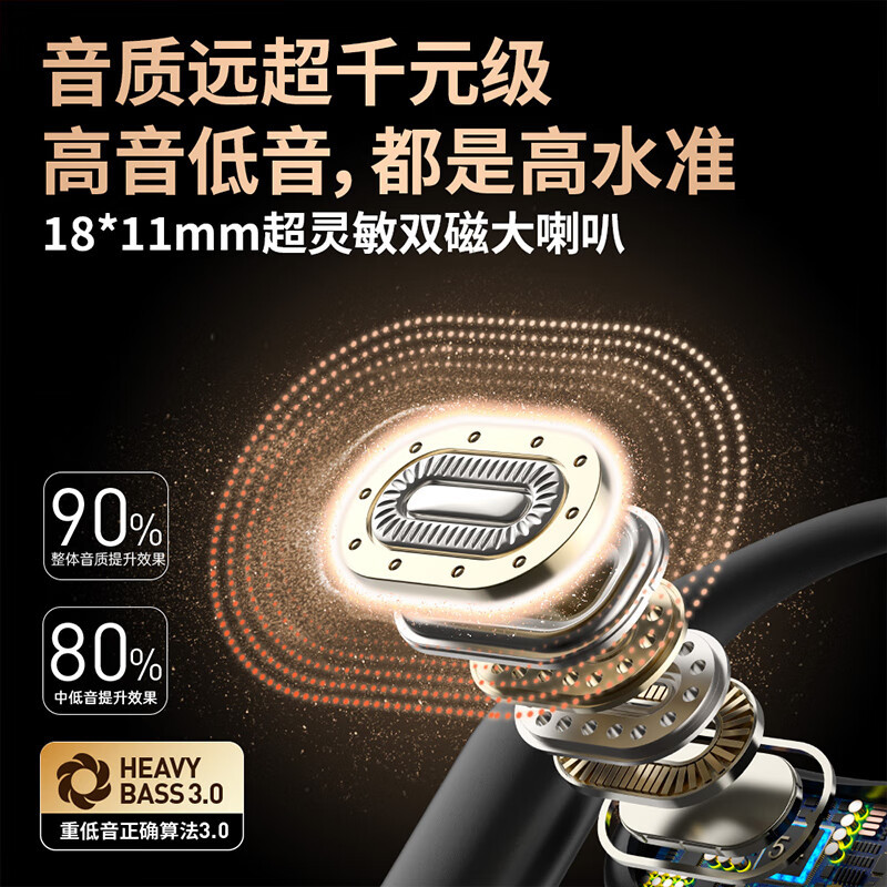 纽曼 LY56 降噪开放式蓝牙耳机LY56 主动降噪耳机 运动跑步骑行通话降噪 低延迟长续航通!高清大图