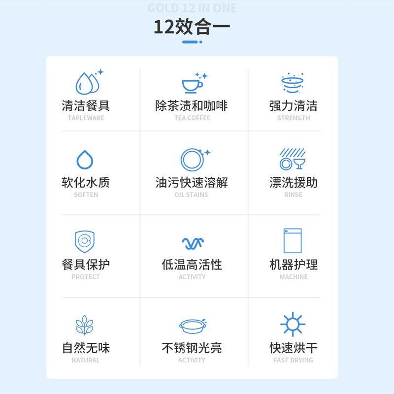 菲尼西洗碗块套餐洗碗机专用清洁剂洗碗神器(洗碗块480g*3+洗碗盐500g*2+漂洗剂500ml)