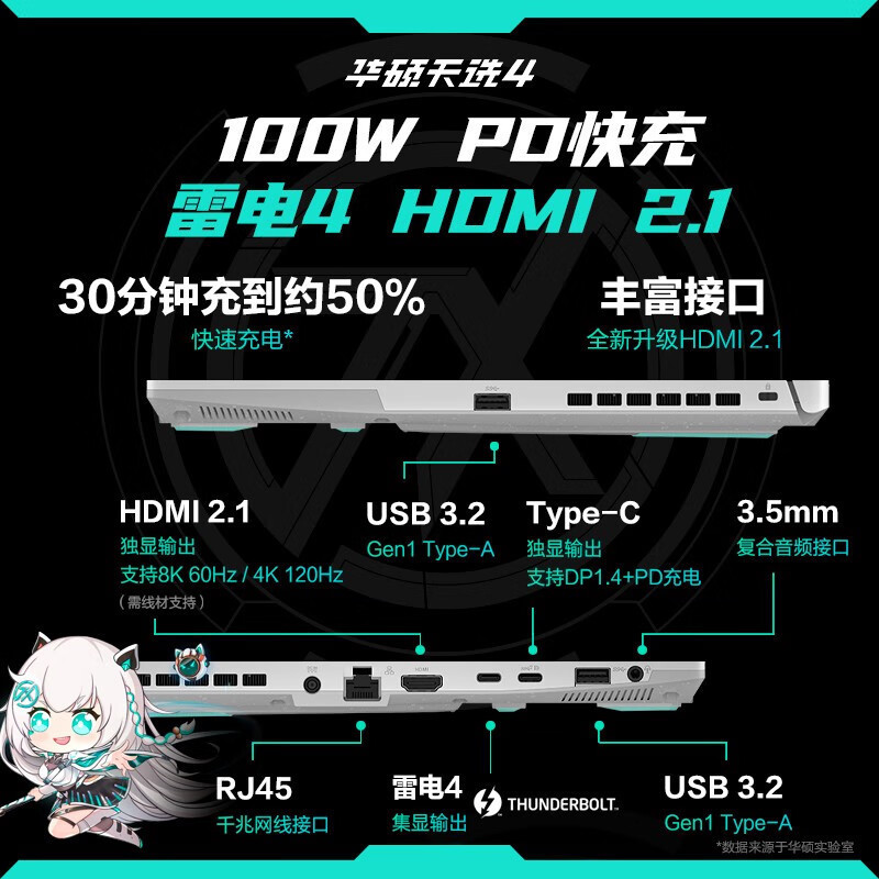 华硕(ASUS)天选4 酷睿版 15.6英寸高性能电竞游戏本 笔记本电脑 定制(I7-13620H 32G 1TB RTX4060 144Hz高色域电竞屏)青色