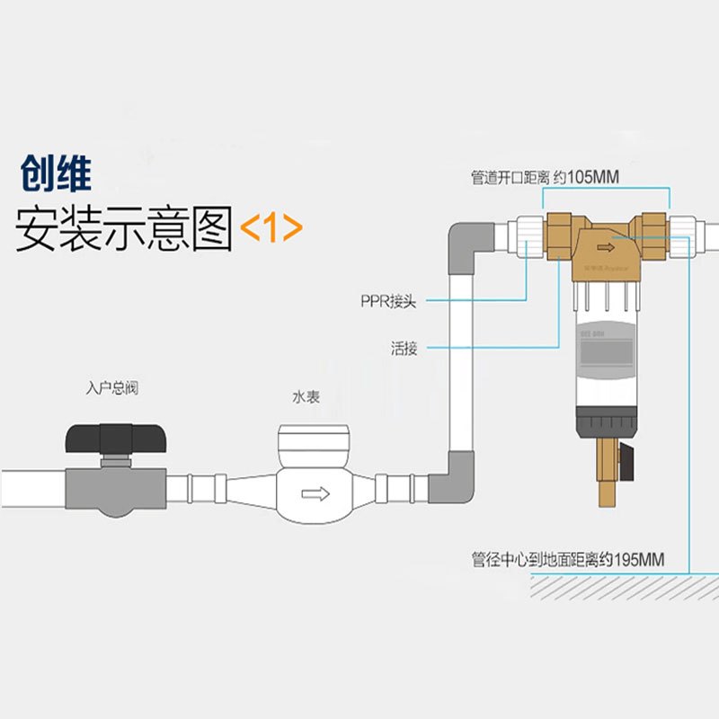 创维(Skyworth)前置过滤器全屋净水 管道过滤 家用净水器CQ30M2